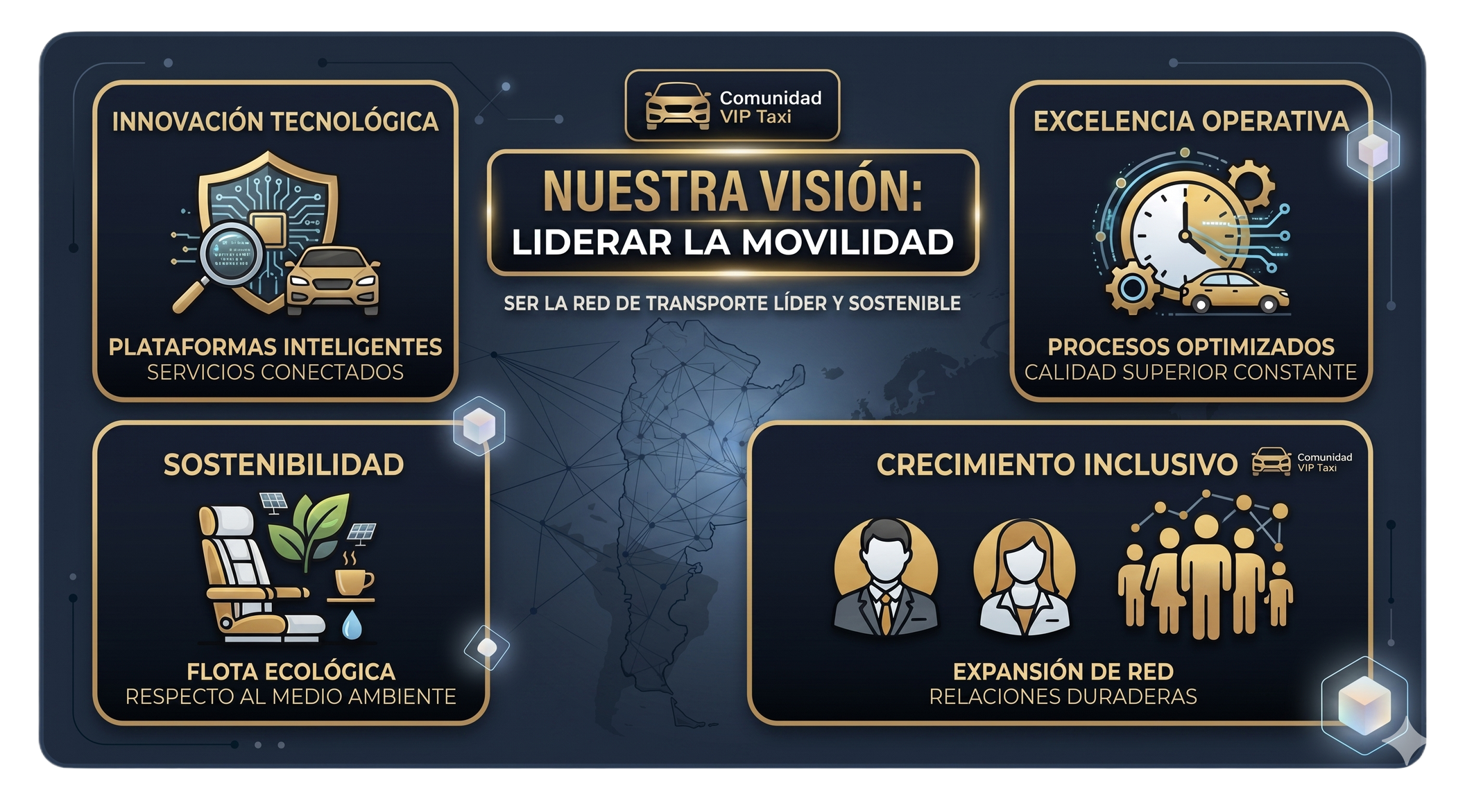 Vision de Comunidad VIP Taxi